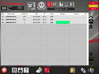 Nightclub Screen List of order in POS